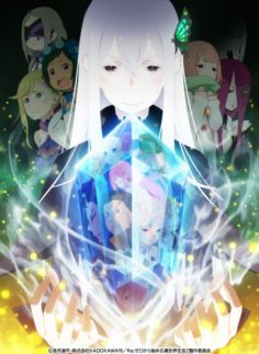 أنمى Re:Zero kara Hajimeru Isekai Seikatsu الموسم الثانى مترجم كامل